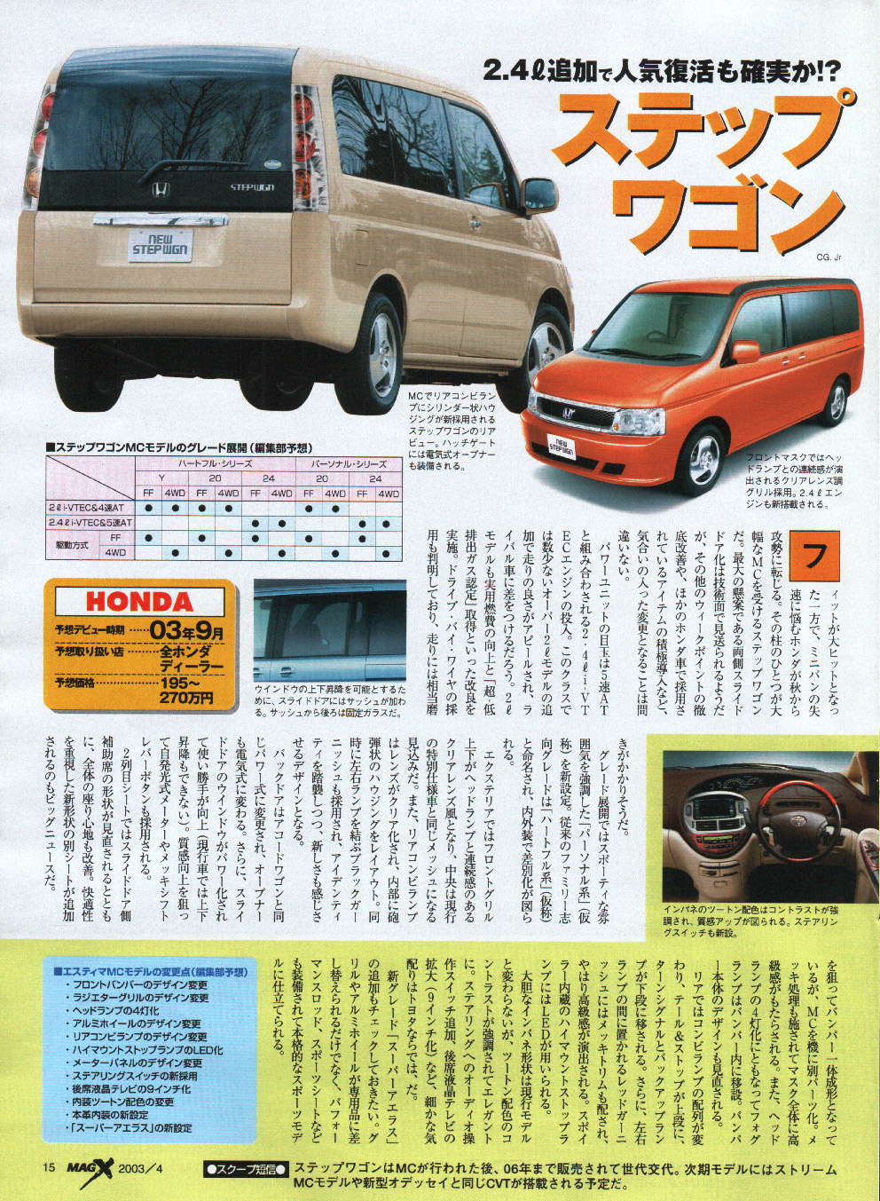 CAR@Nifty 国産車スクープ情報